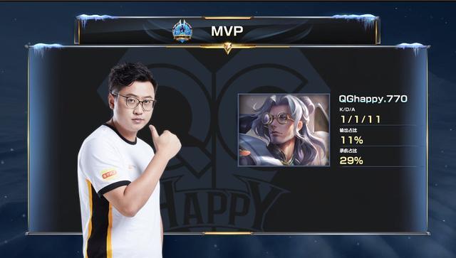 其海外季前 其海外季前